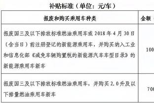 顶级得分手！贾马尔-穆雷24中14砍下37分5板4助